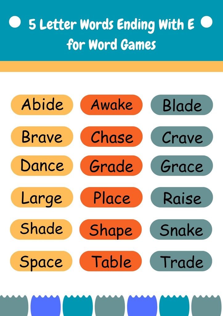 5 Letter Words Ending With E for Word Games