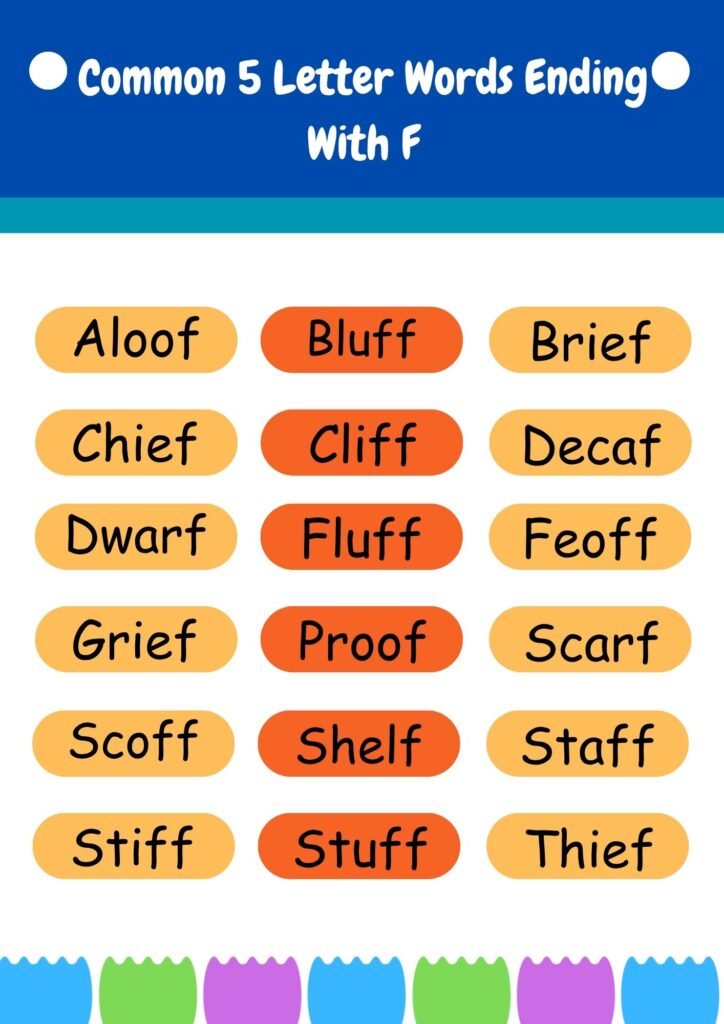 Common 5 Letter Words Ending With F