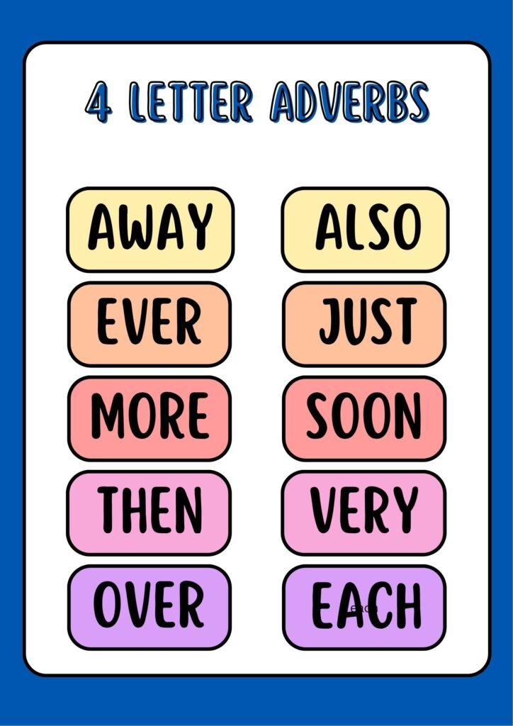 4 Letter Adverbs