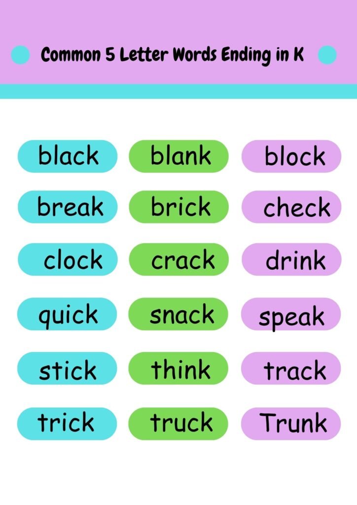 Common 5 Letter Words Ending in K